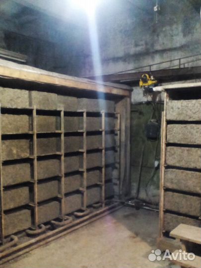 Производство строительных блоков (Доля в бизнесе)