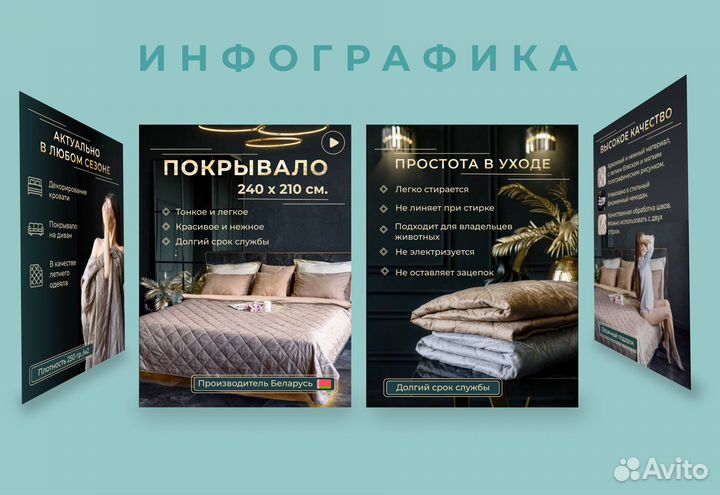 Инфографика для маркетплейсов