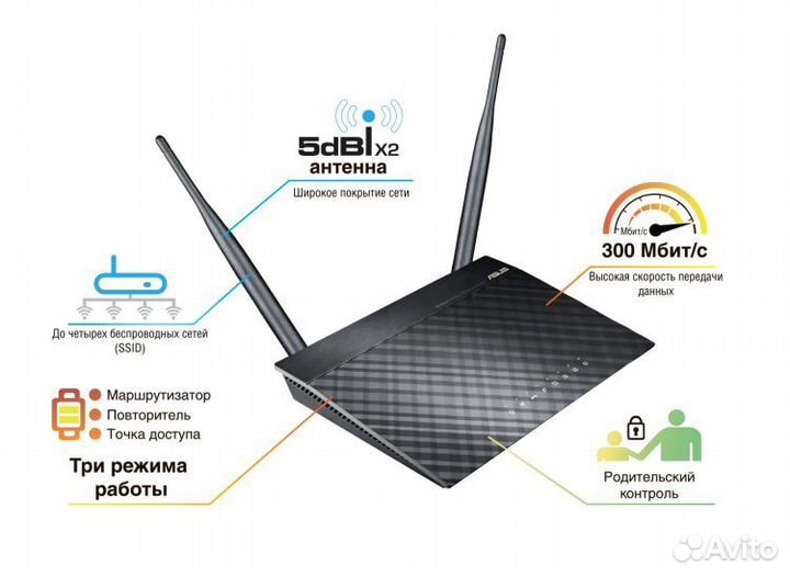 Wifi роутер asus RT-N12