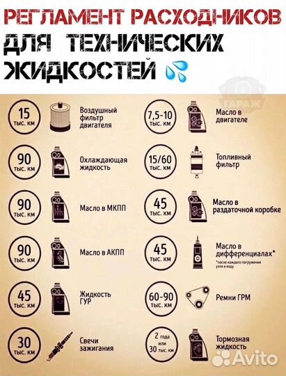 Компьютерная диагностика авто
