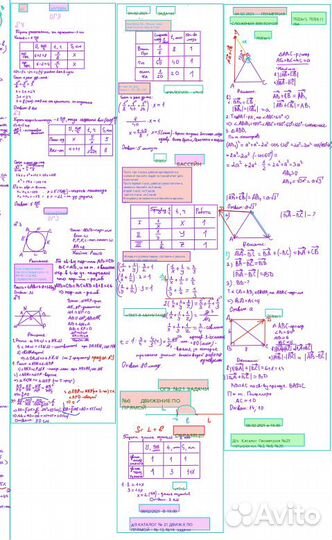 Репетитор по математике и физике