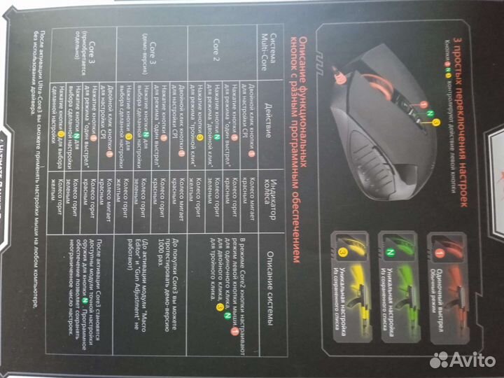 Игровая мышь