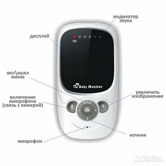 Видеоняня Digital Video Wireless Baby Monitor 2.4