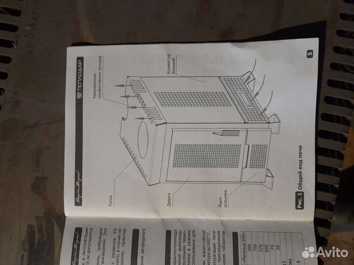 Печь отопления жилого помещения,гаража,дачи