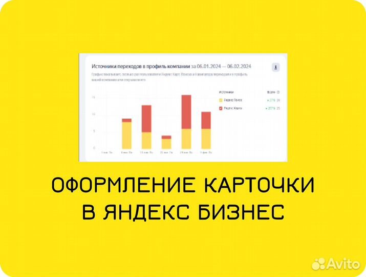 Интернет маркетолог удаленно
