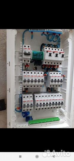 Щит автоматики