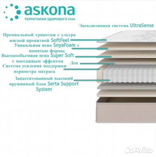 Матрас Аскона Serta Embrace Grace 80x190