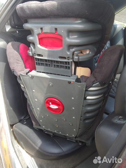 Детское автокресло от 0 до 36 кг