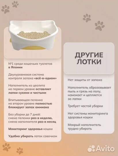 Кошачий лоток + салфетки + наполнитель