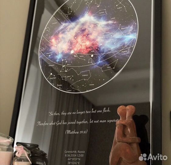 Карта звездного неба 