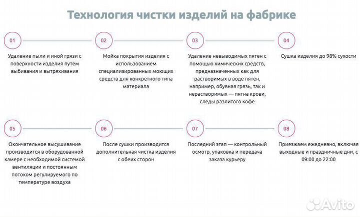 Химчистка ковров / Чистка натуральных ковров