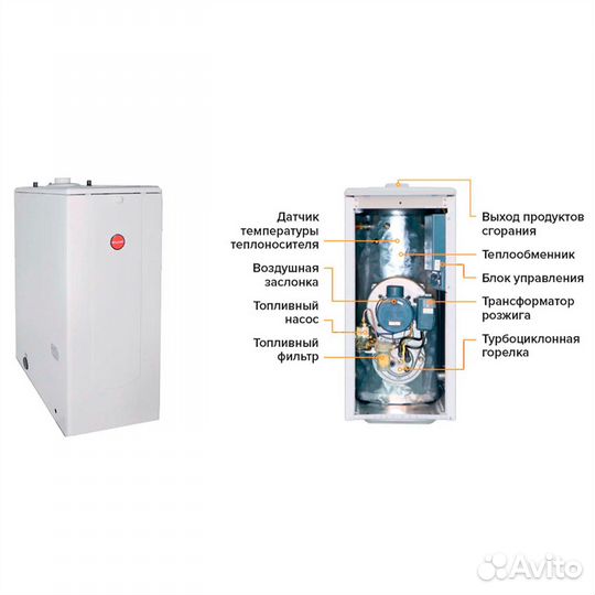 Котёл дизельный напольный двухконтурный kiturami turbo-13