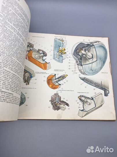 Каталог Легковые автомобили ваз 1980г