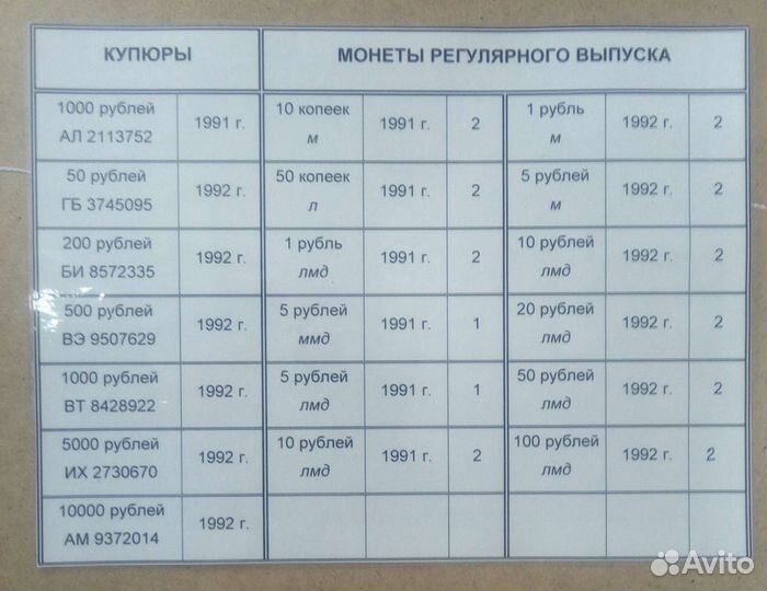 Подарочный набор купюр и монет