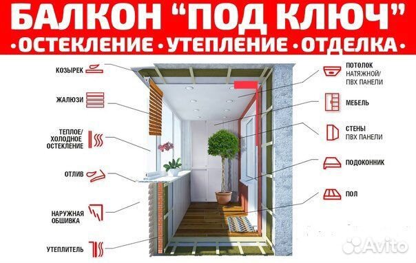 Отделка и утепление балконов,лоджий