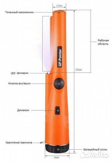 Пинпоинтер GP