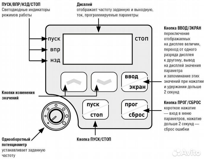 Частотник 2,2 кВт