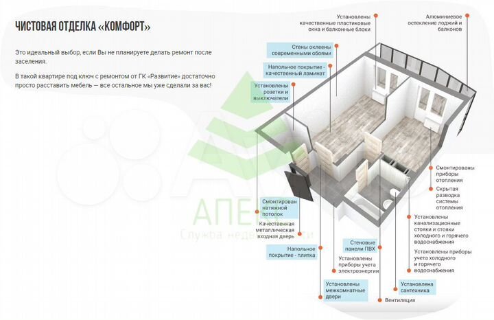 Квартира-студия, 29,1 м², 4/10 эт.