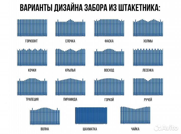 Штакетник на заказ