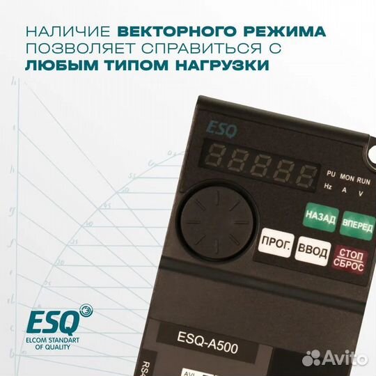 Частотный преобразователь ESQ-A500 0.75 кВт 380В