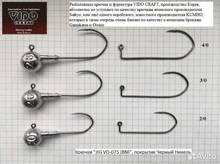 Джиг головки