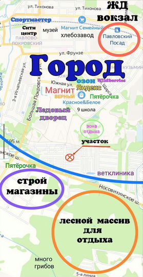 Дача 33 м² на участке 6 сот.