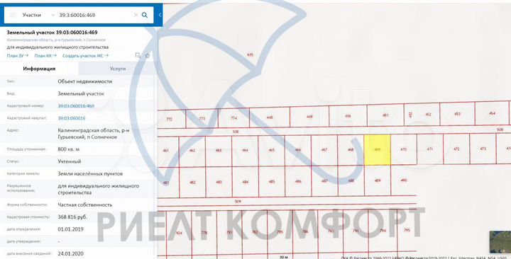 Участок 8 сот. (ИЖС)