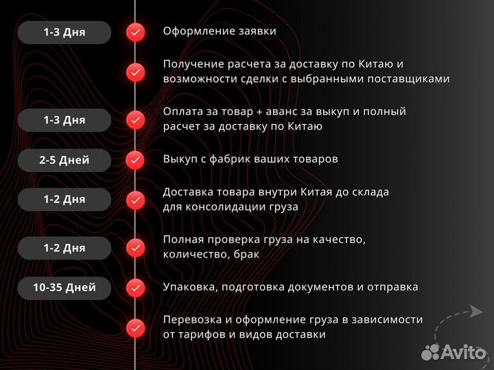 Автомобильные кресла