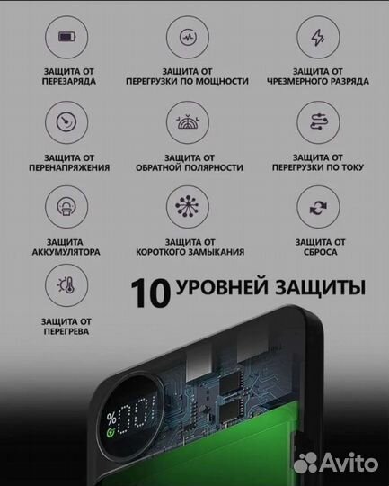 Повербанк magsafe