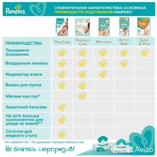Подгузники Pampers Active Baby Dry Mini Джамбо 4-8