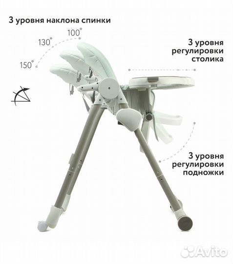 Стул для кормления babyton