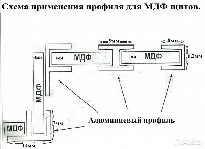 Производство алюминиевых профилей
