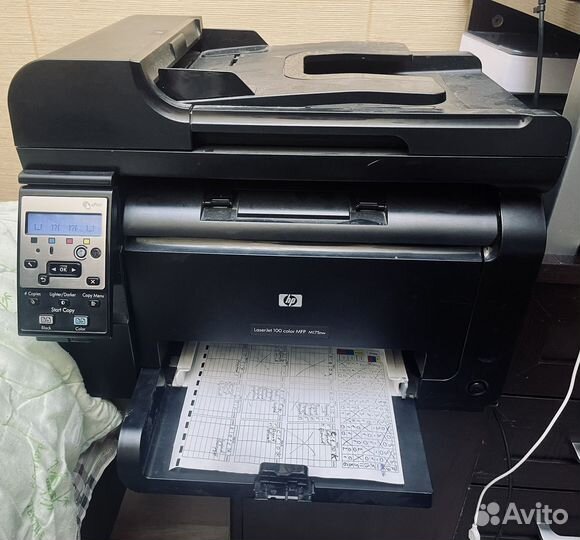 Принтер мфу hp laserjet pro 100 mfp 175nw