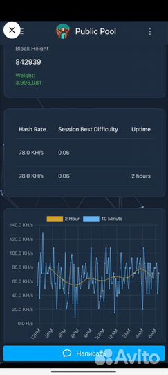 Мини лотерейный соло асик Nerdminer