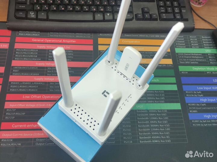 Комплект мобильного интернета LTE