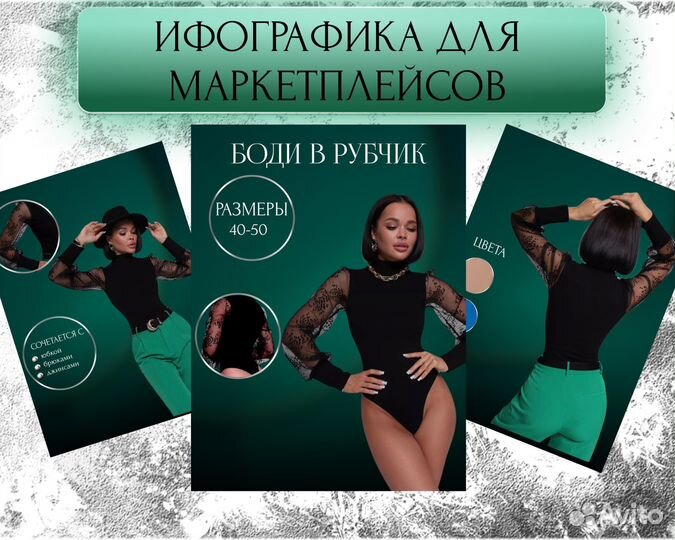 Инфографика для маркетплейсов wildberries /ozon