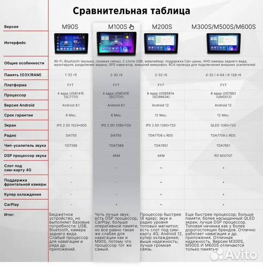 Магнитола android Citroen C4 I (2004-2011)