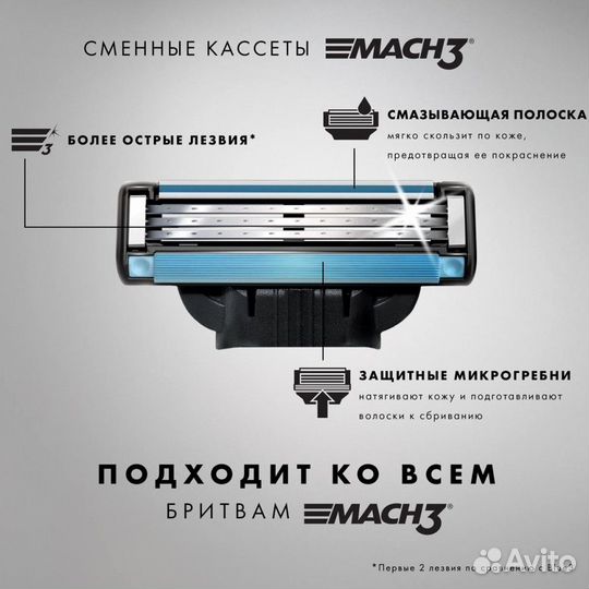 Gillette Mach3 кассеты в упаковке или поштучно