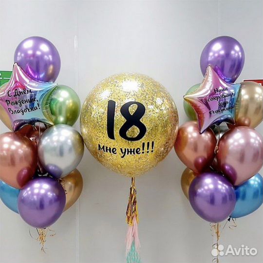 Гелиевые воздушные шары с доставкой