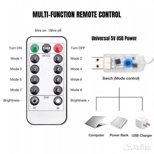 Гирлянда Занавес, Usb, тонкая нить, цветная, 3*3 м