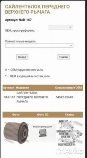 Сайленблоки для nissan NP300