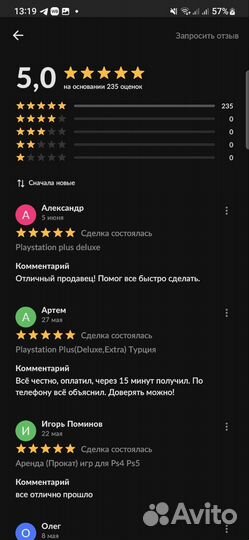 Игр для Ps4 Ps5 Прокат