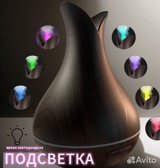 Ароматический диффузор электрический для дома