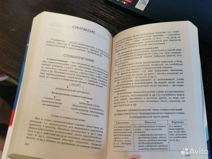 Справочник русский язык Е. С. Симакова