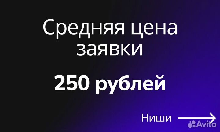 Таргетолог / Таргет вк/ Продвижение и реклама вк