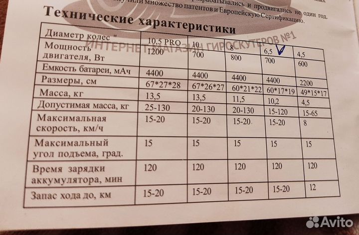 Гироскутер с ручкой