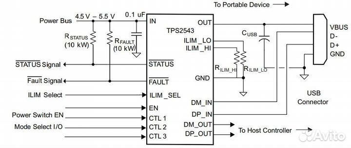 Микросхема TPS2543rter