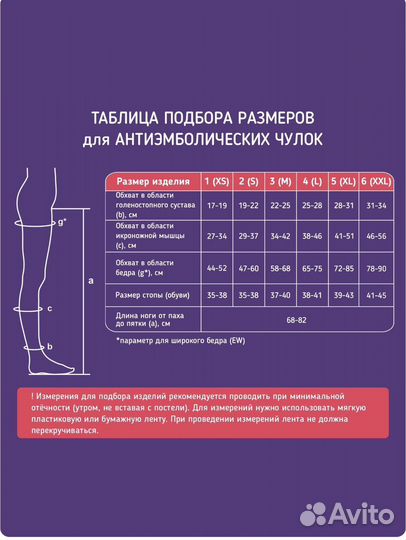 Чулки компрессионные антиэмболические