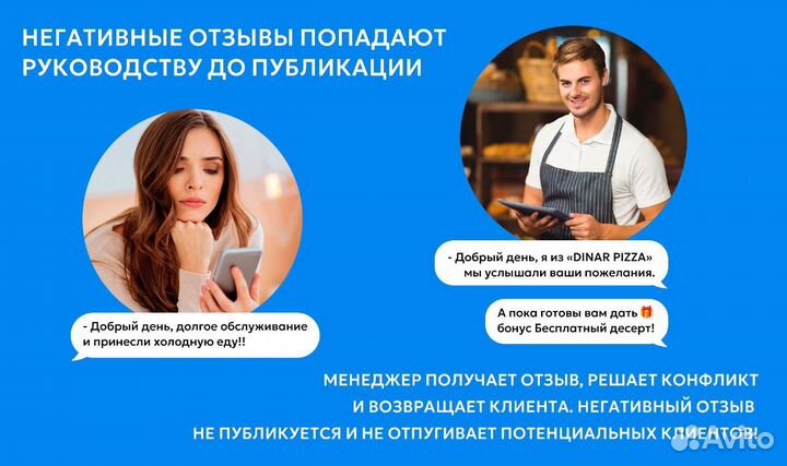 Обратная связь через QR код для кафе и ресторанов