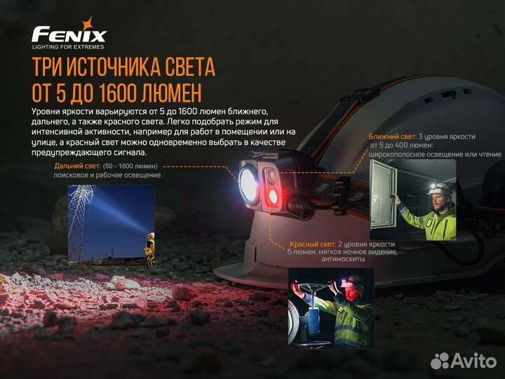 Налобный фонарь Fenix HP25R V2.0 1600 лм